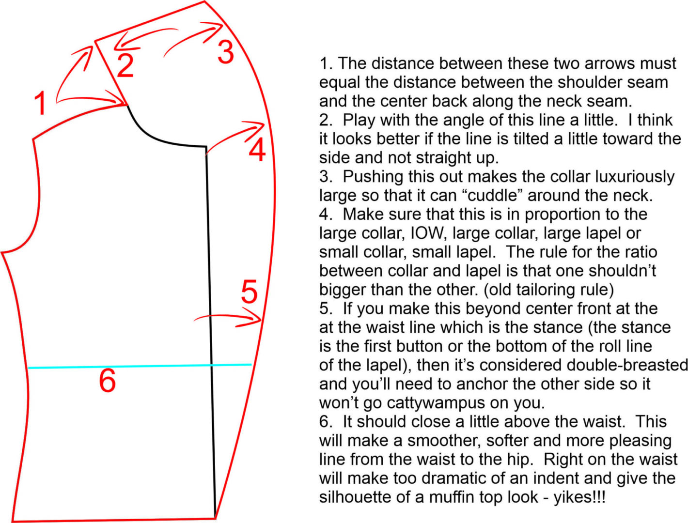 Shawl collar draft guide